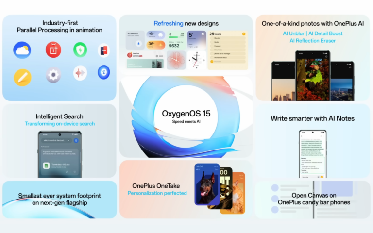 Oxygen OS 15: все функции, о которых вам нужно знать