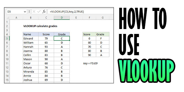 Как да използвате VLOOKUP в Excel