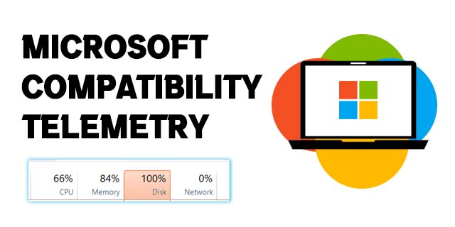 Как да коригирате Microsoft Compatibility Telemetry High CPU